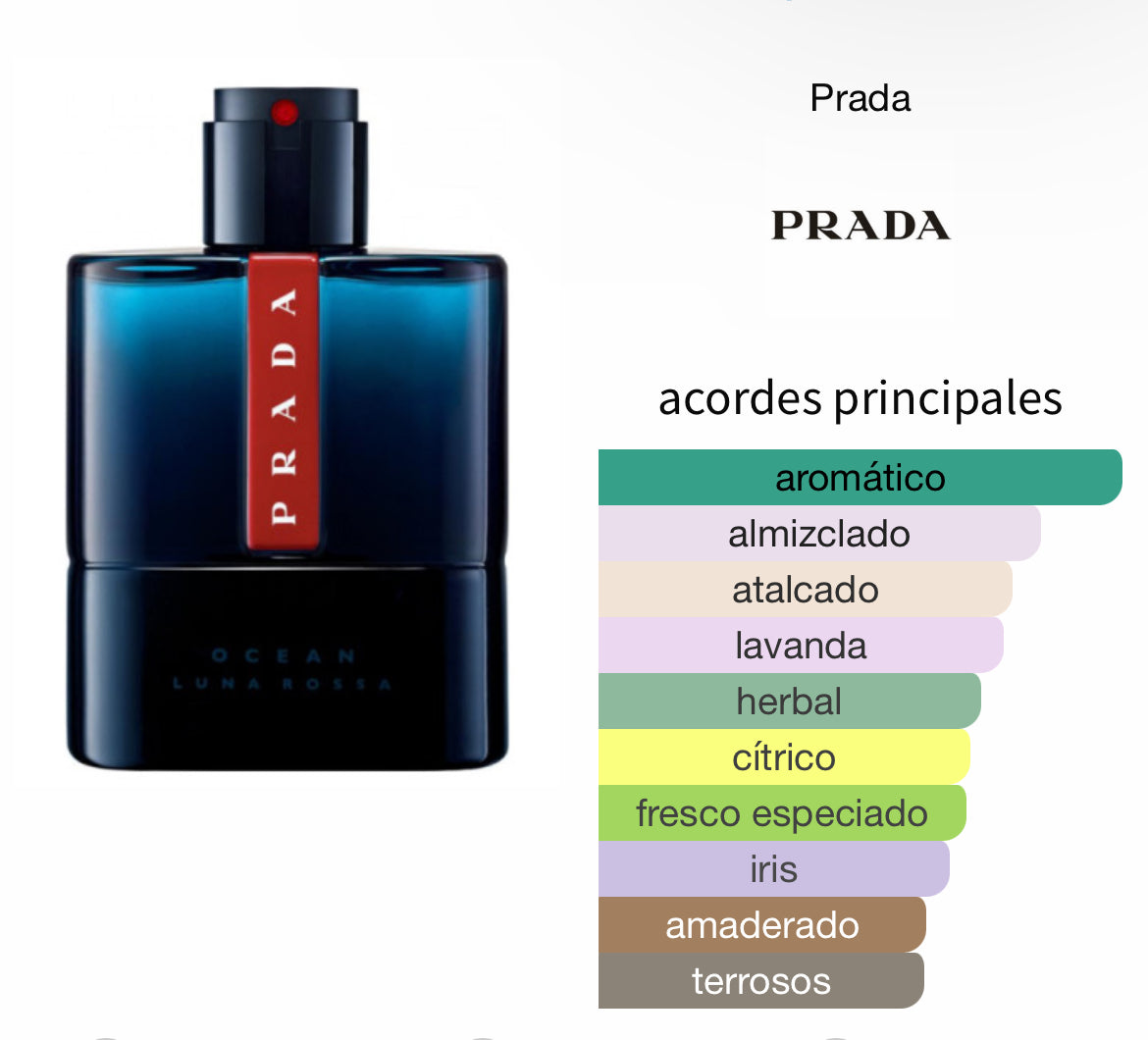 Prada Ocean