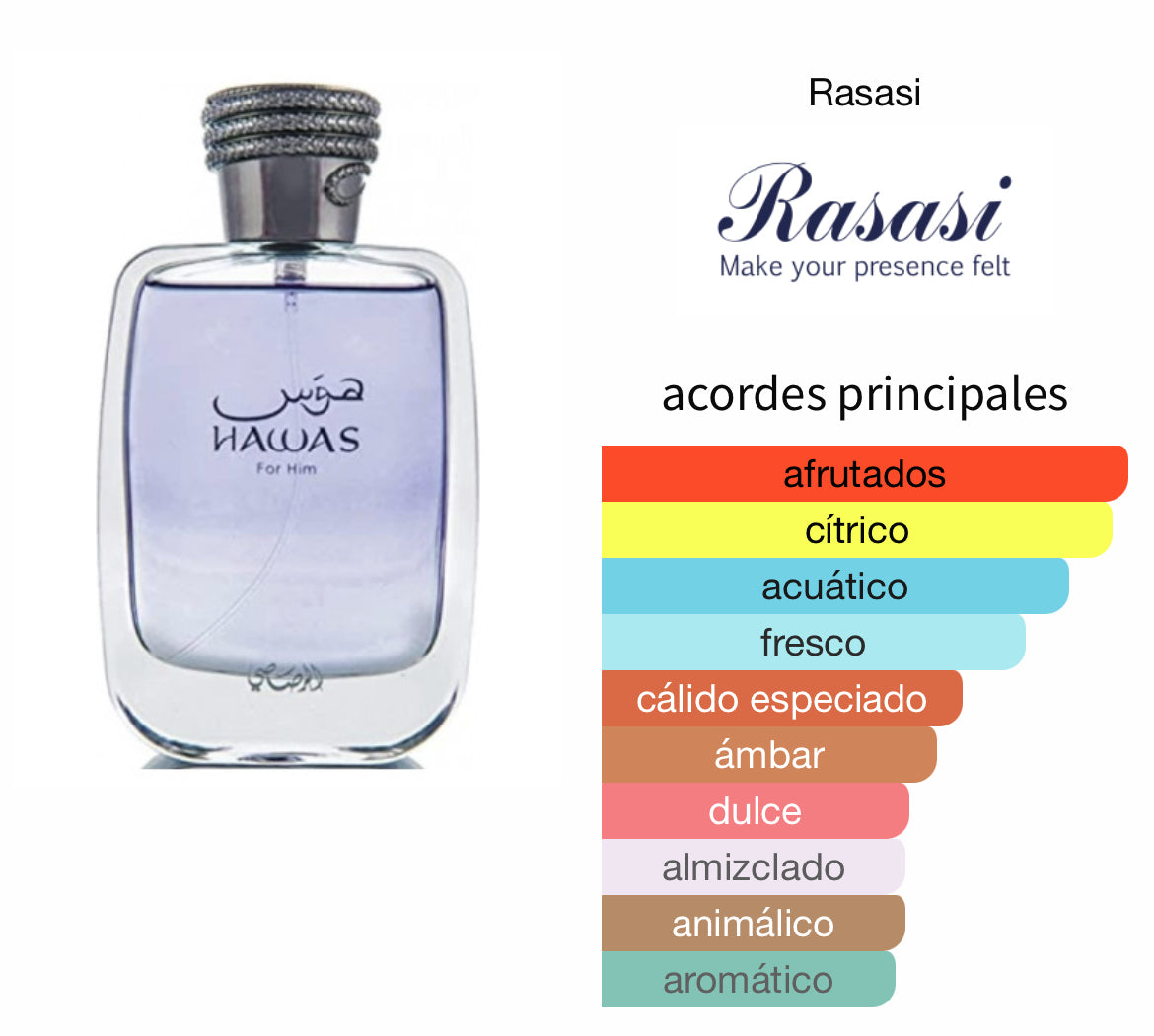 Hawas Rasasi