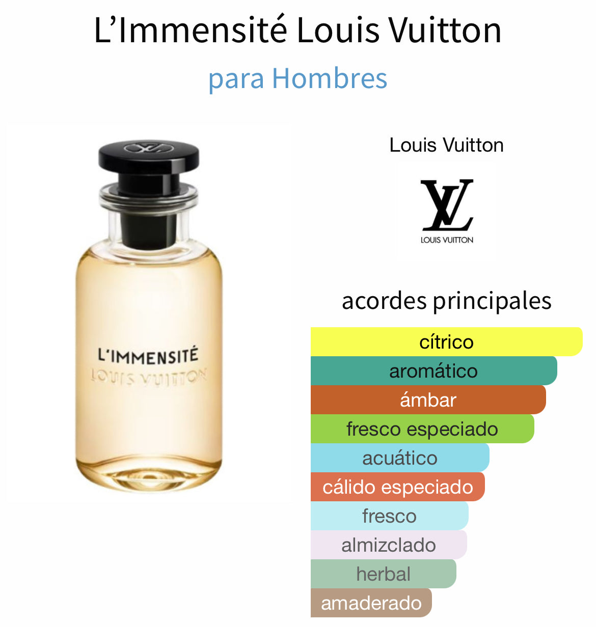 LV L’Immensite