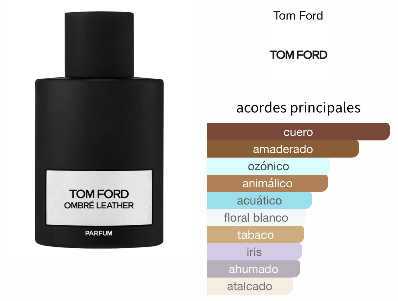 Ombré Leather Parfum Tom Ford