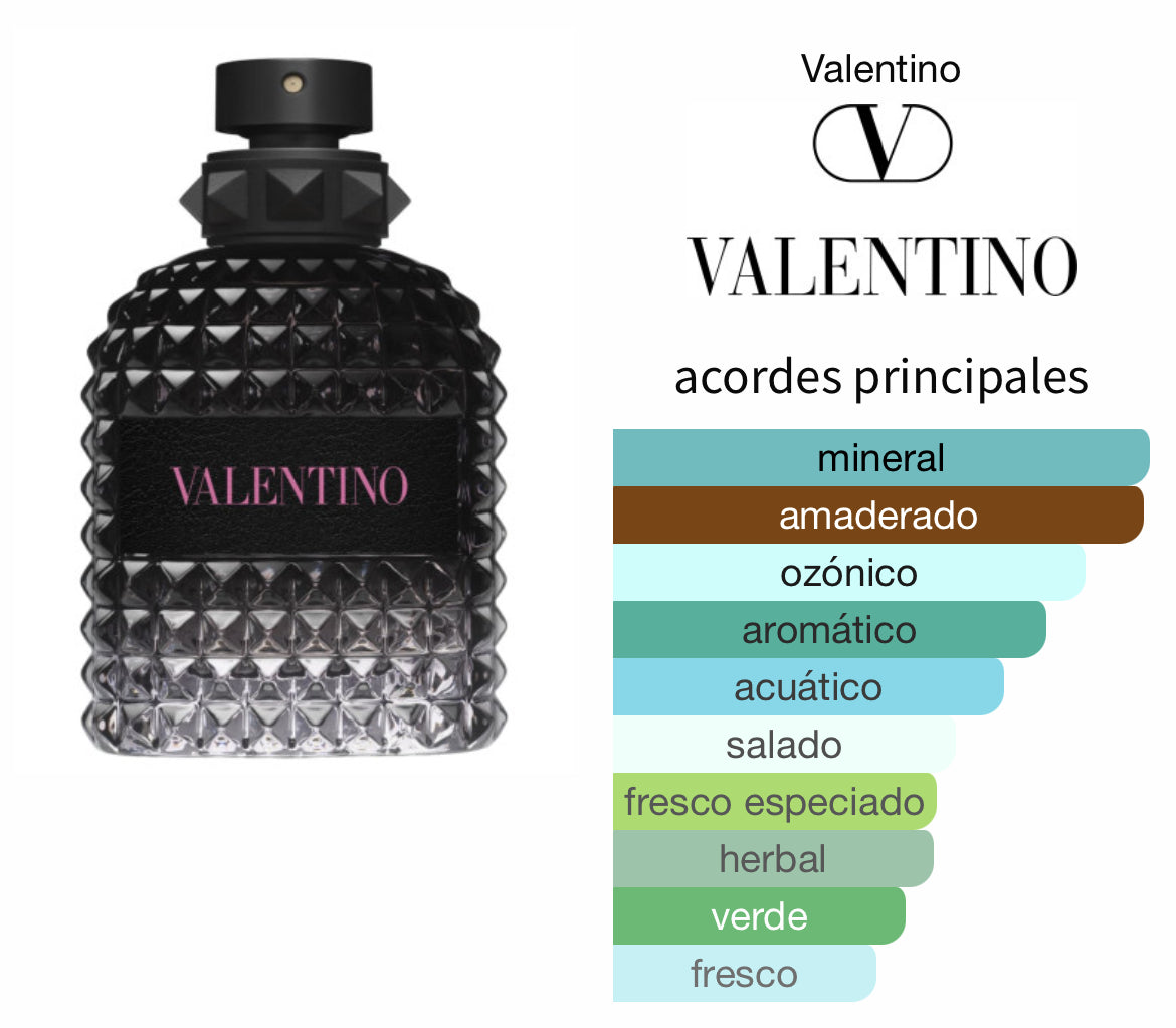 Valentino Born In Roma