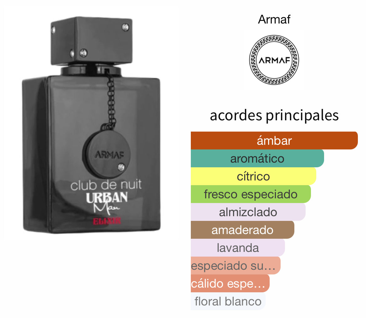 Club de Nuit Urban Man Elixir
