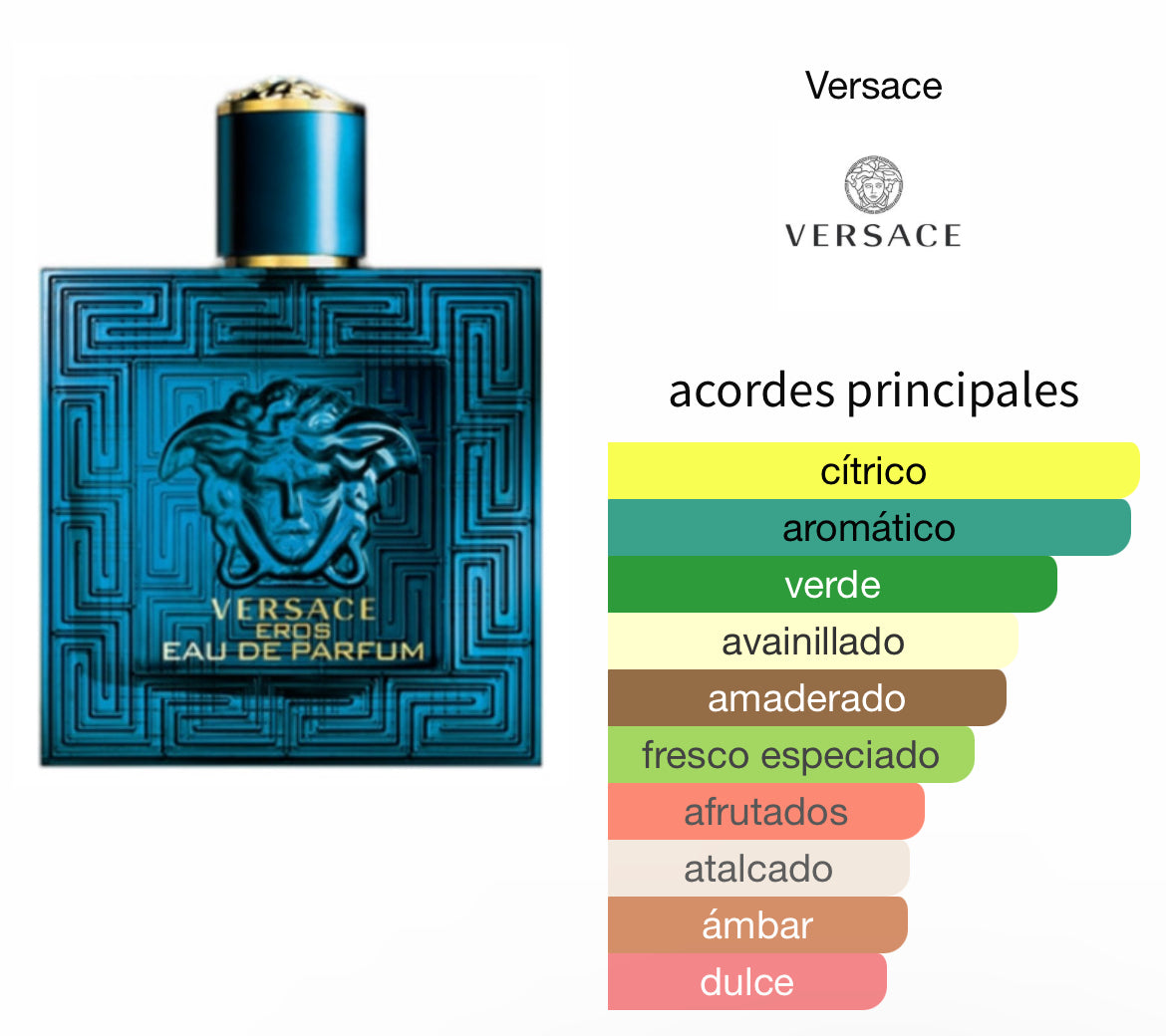 Versace Eros EDP