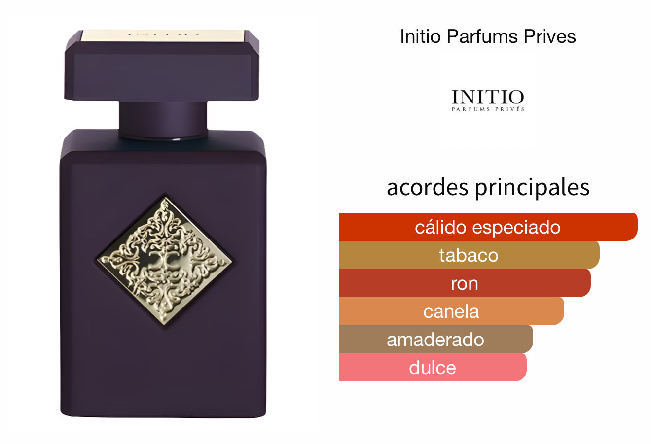 Initio Side Effect