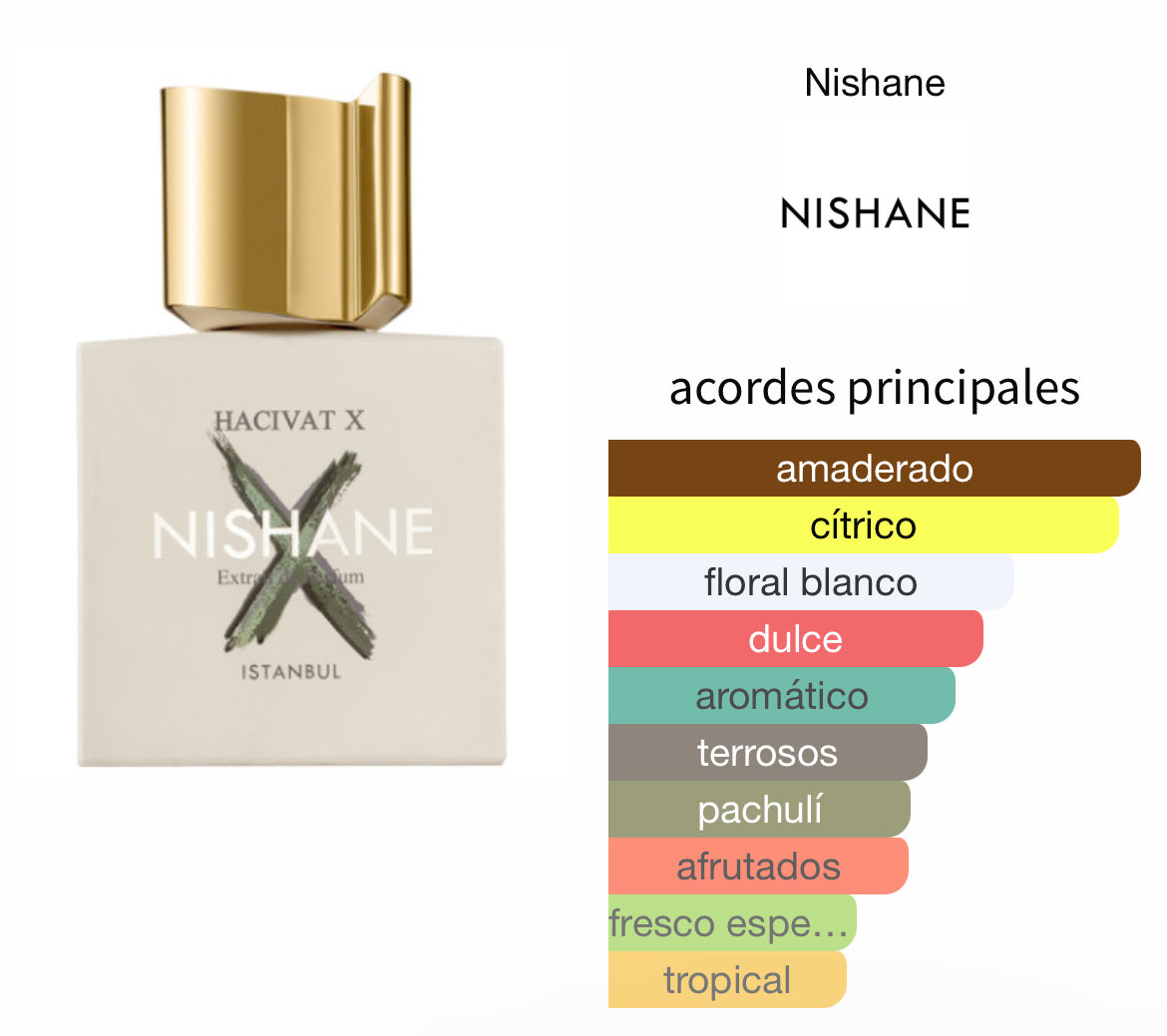 Nishane Hacivat X