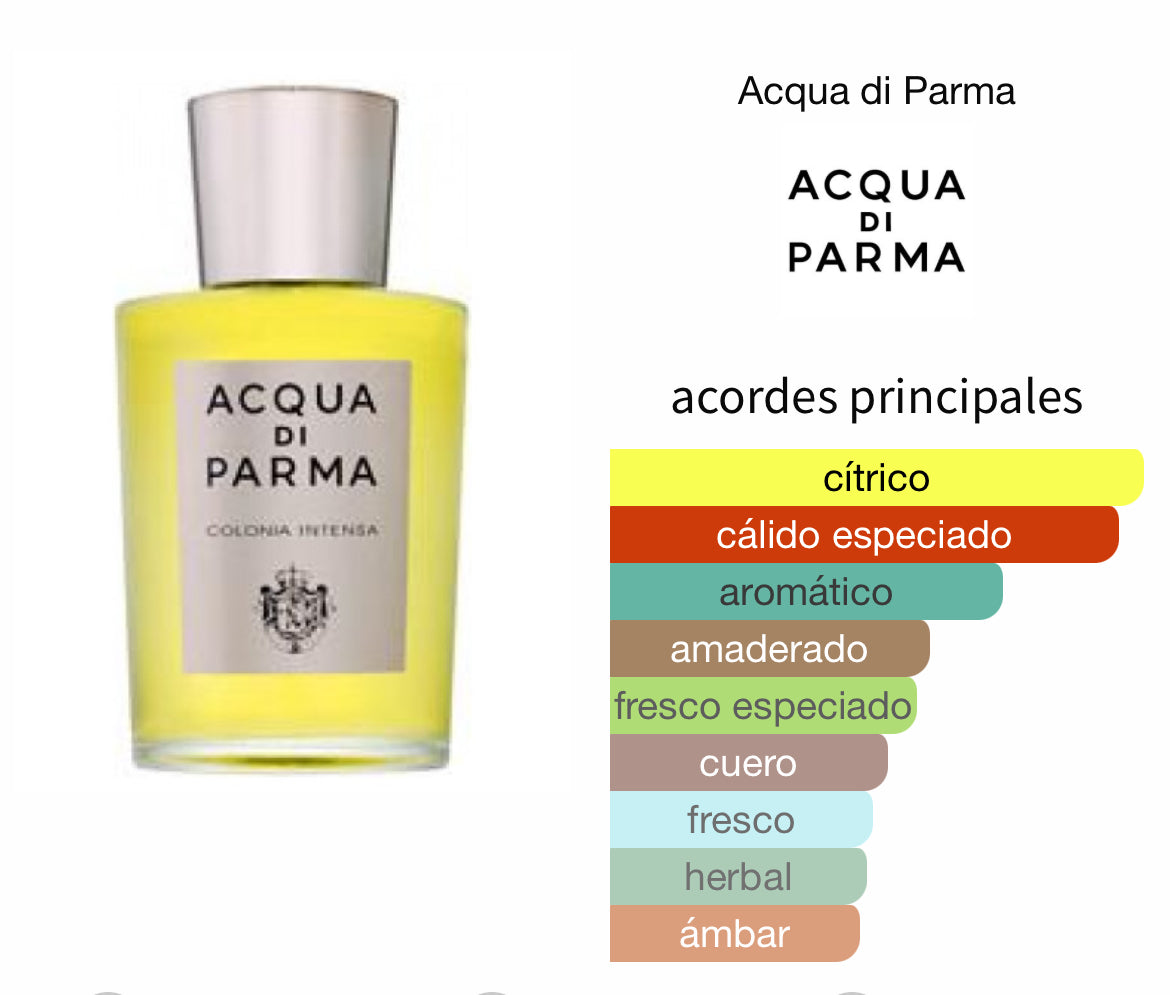 Acqua Di Parma Colonia Intensa