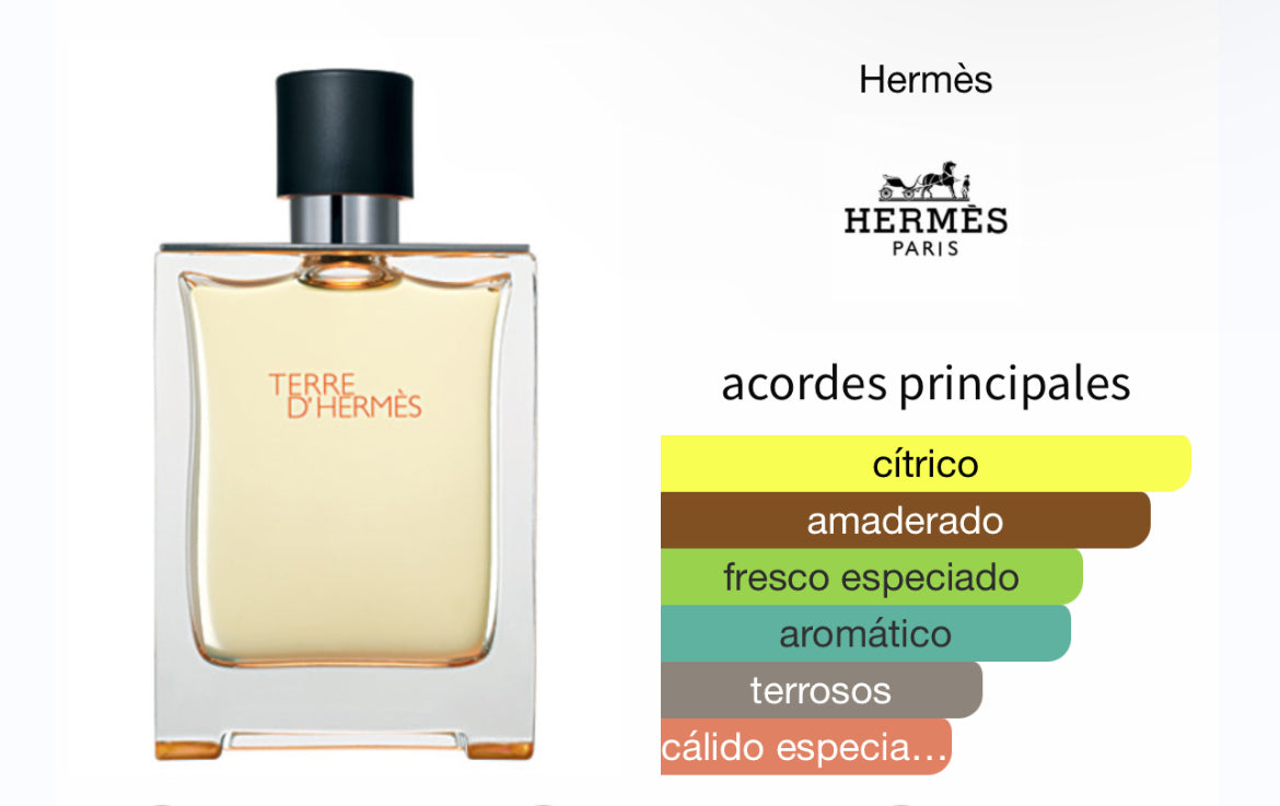 Terre D’Hermes