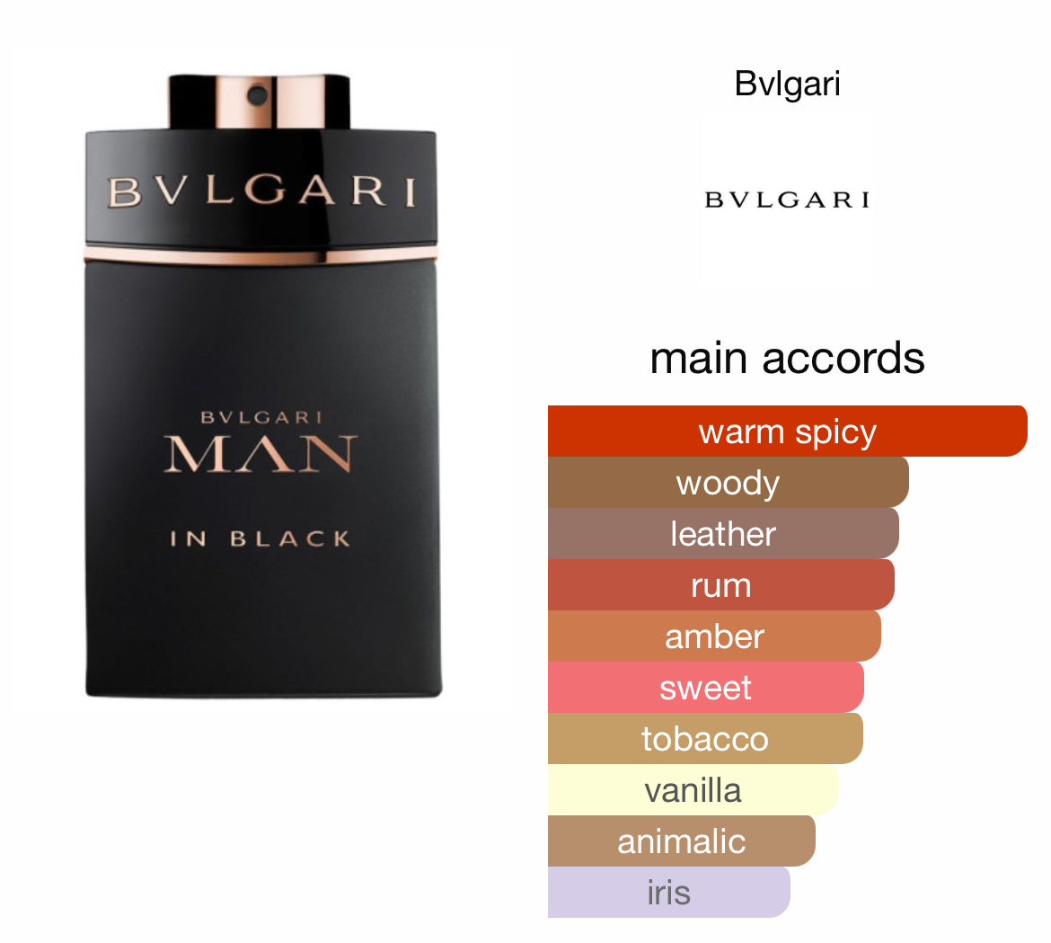 Bvlgari Man In Black