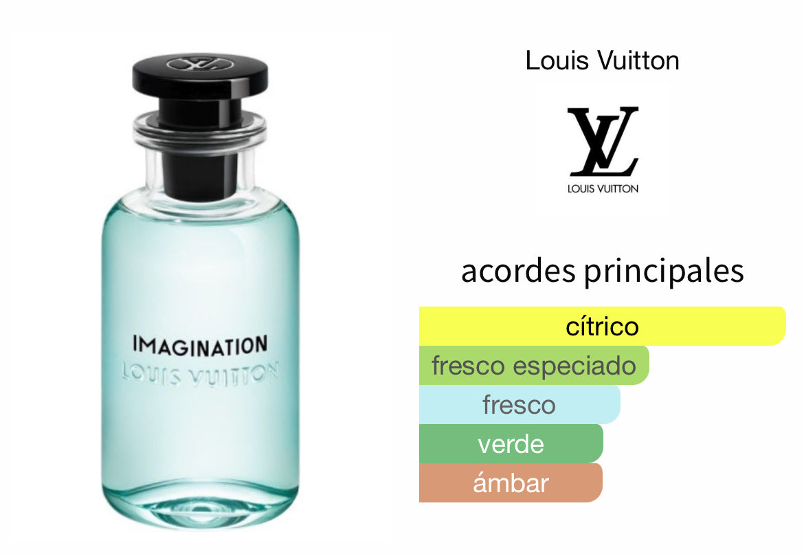 Imagination Louis Vuitton