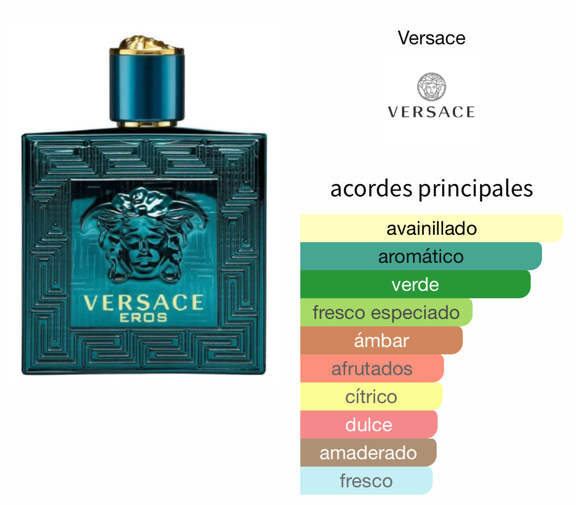Versace Eros