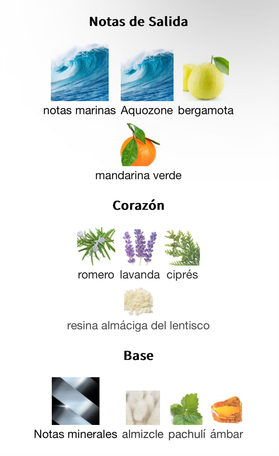 Acqua Di Gio Profondo