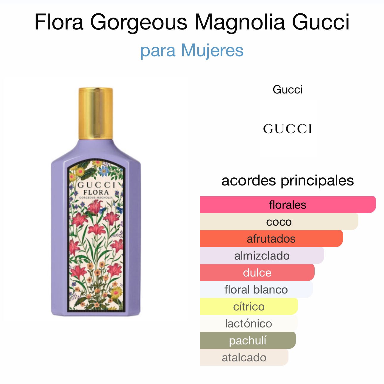 Flora Gorgeous Magnolia Gucci
