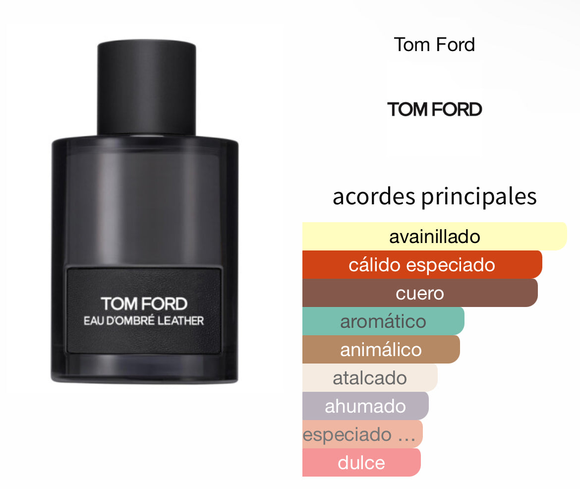 Eau D Ombre Leather