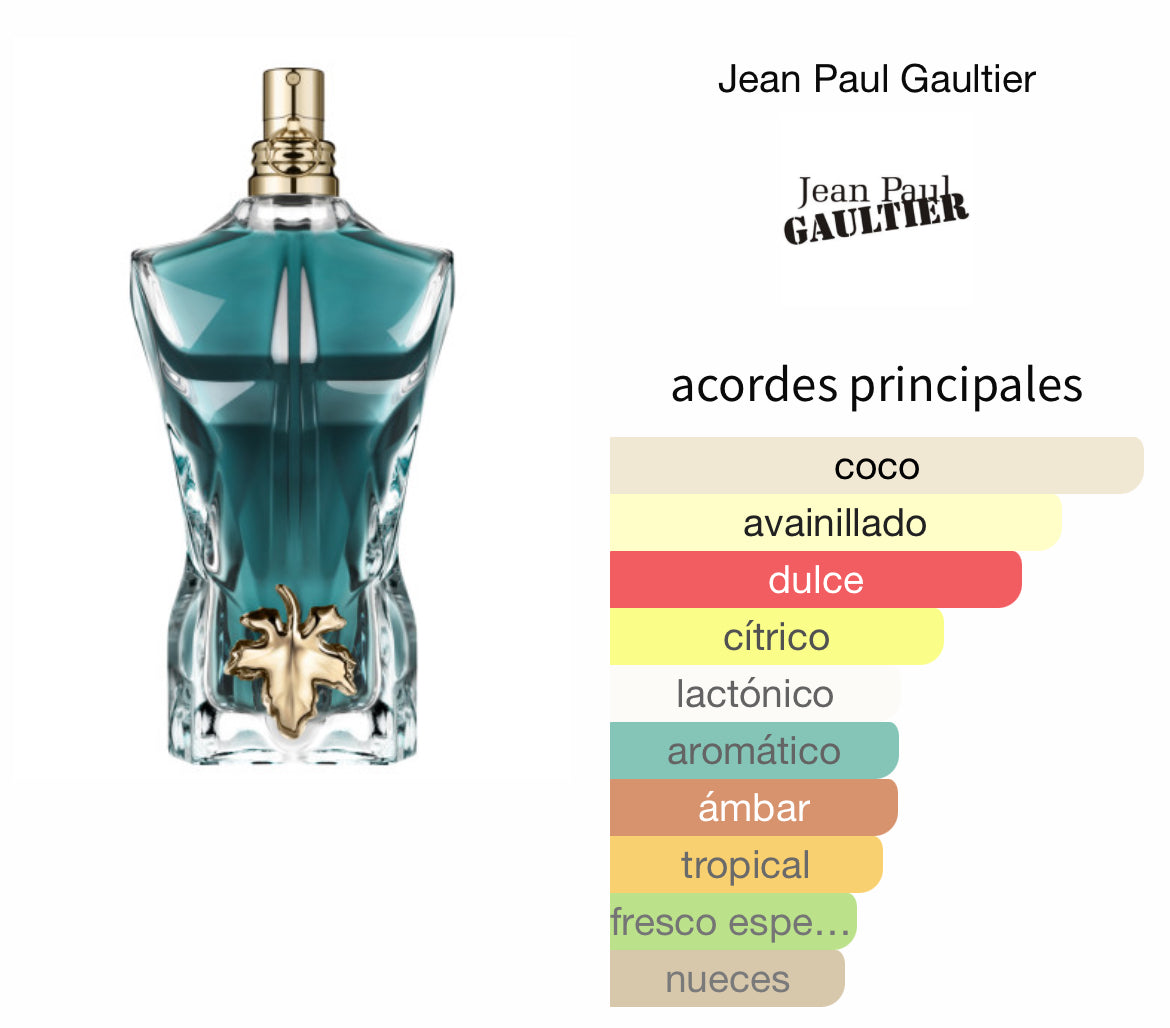 Le Beau Jean Paul Gaultier