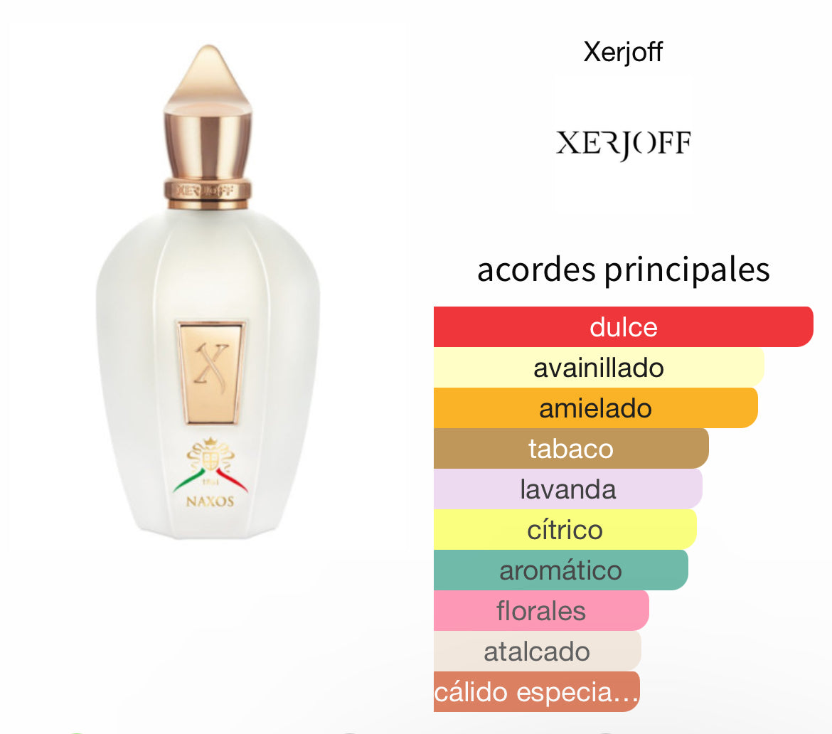 Xerjoff Naxos