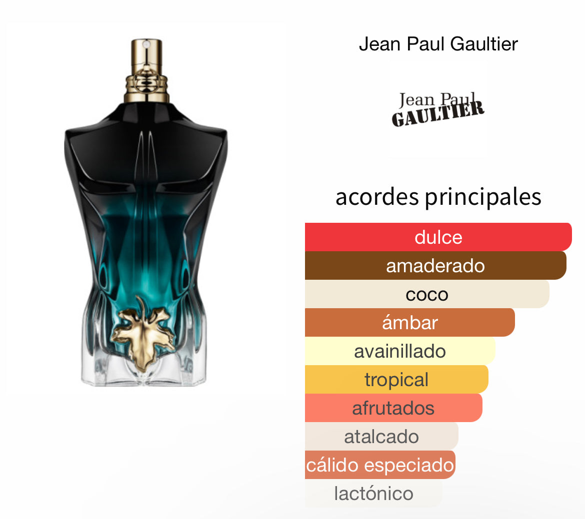 Le Beau le Parfum Jean Paul Gaultier