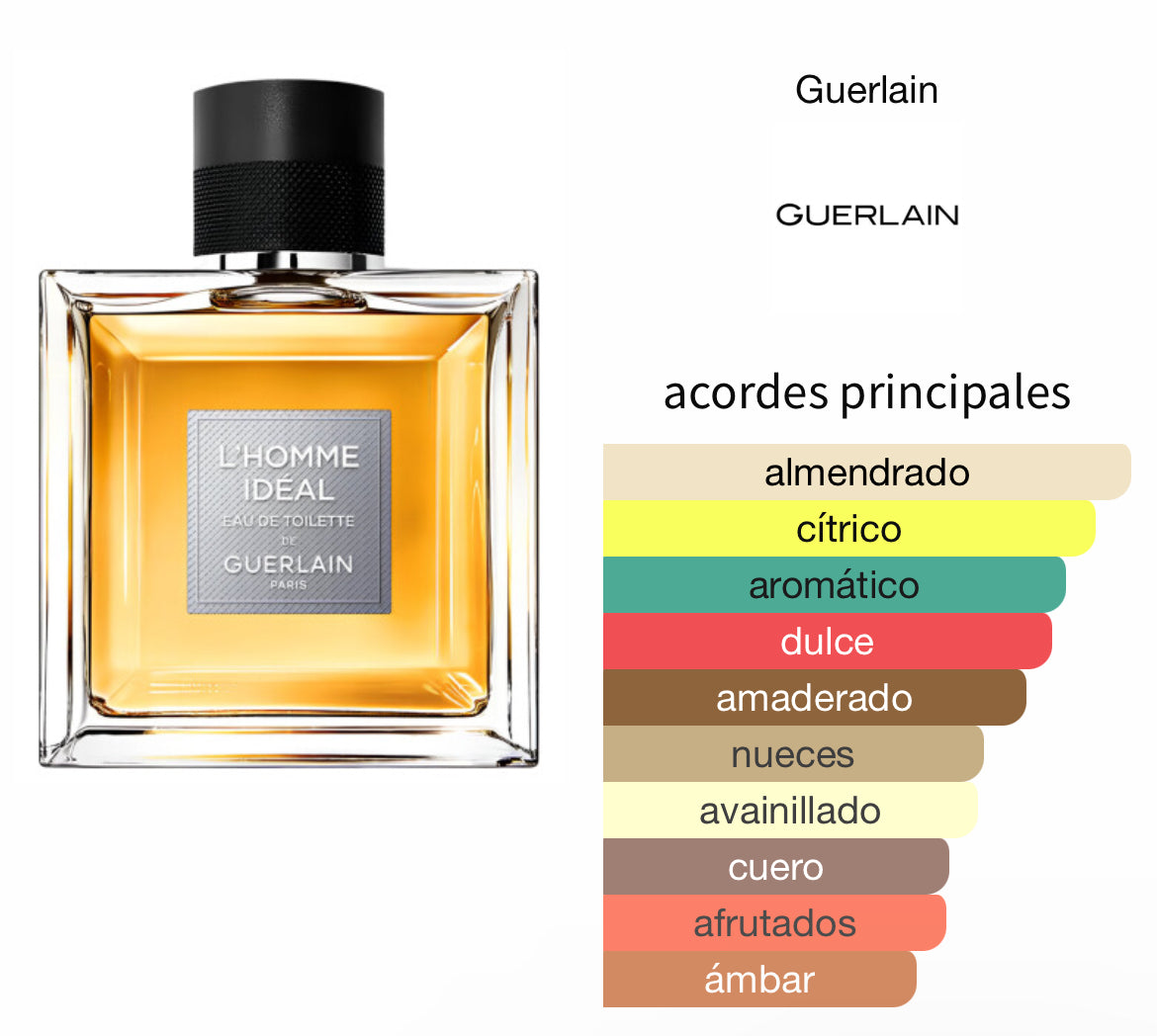 Guerlain L’homme Ideal