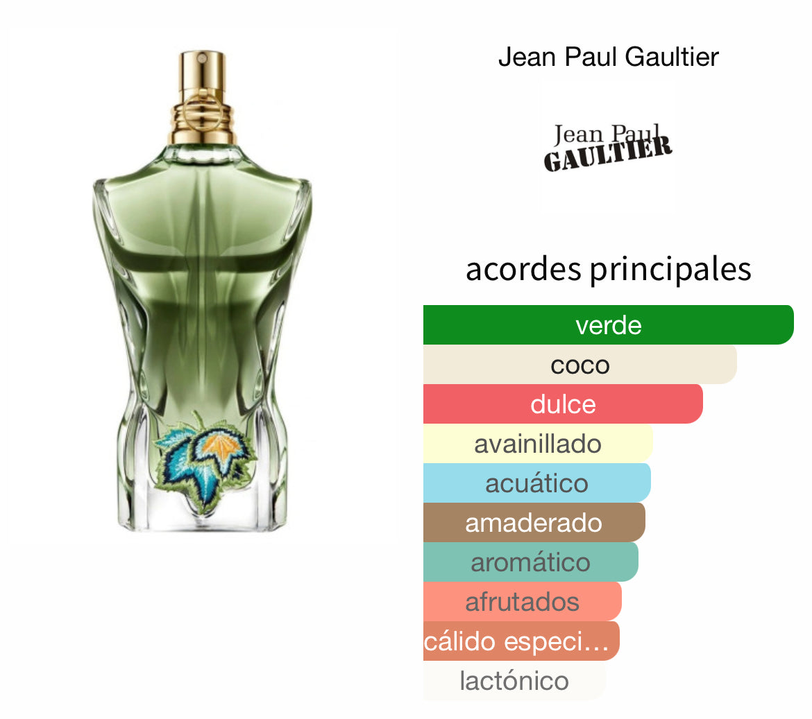 Paradise Garden Jean Paul Gaultier
