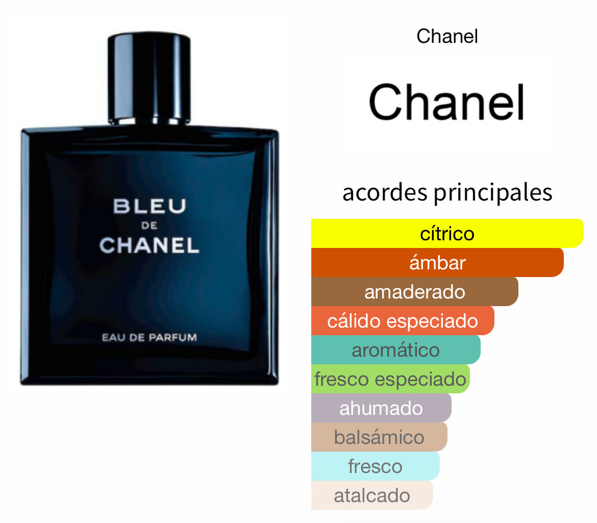 Bleu Chanel EDP