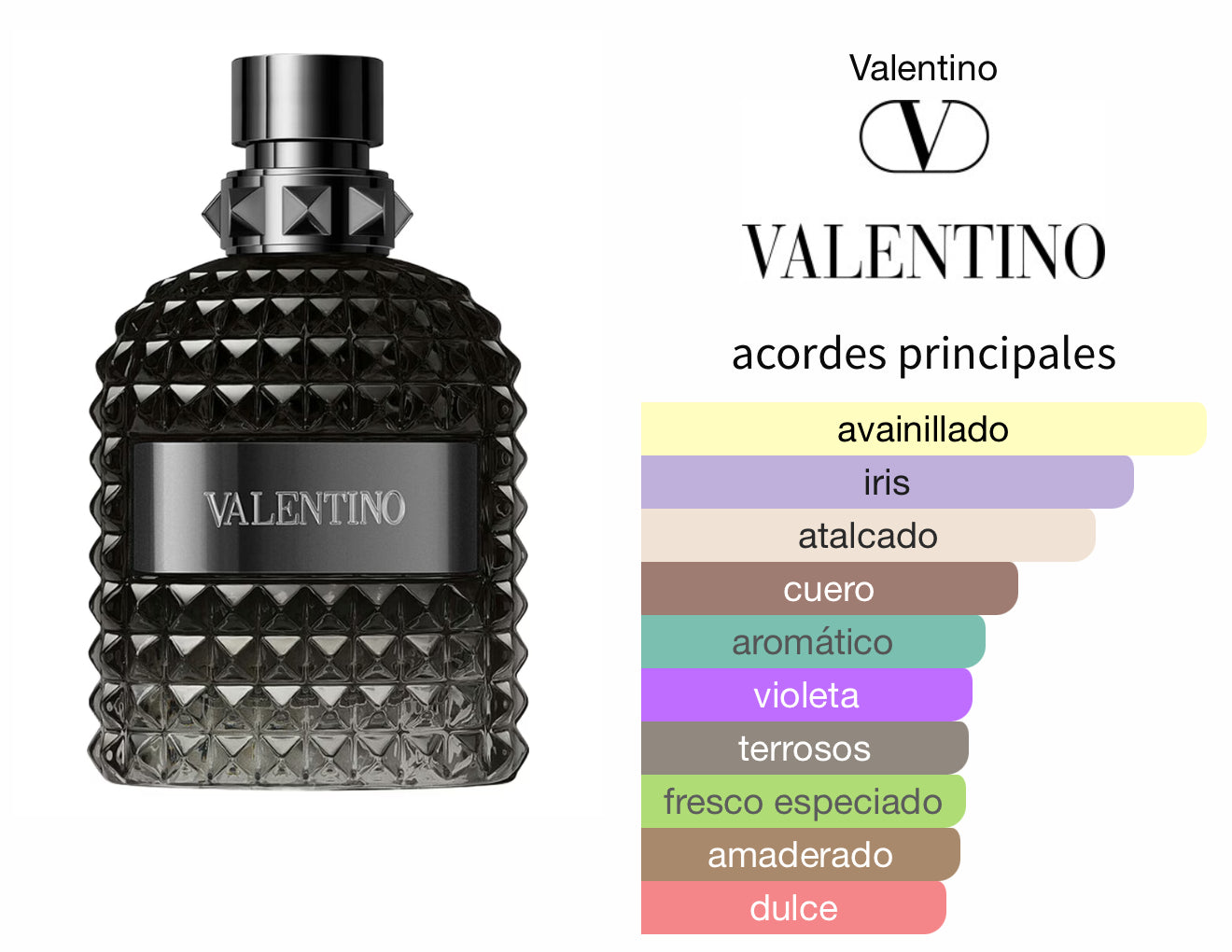 Valentino Uomo Intense