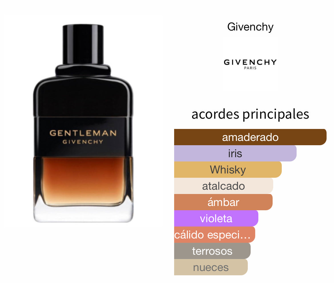 Givenchy Gentleman Reserve Privée