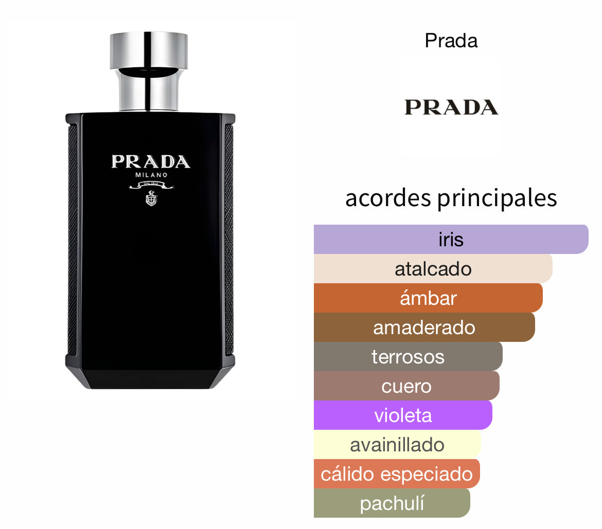 Prada L’homme Intense