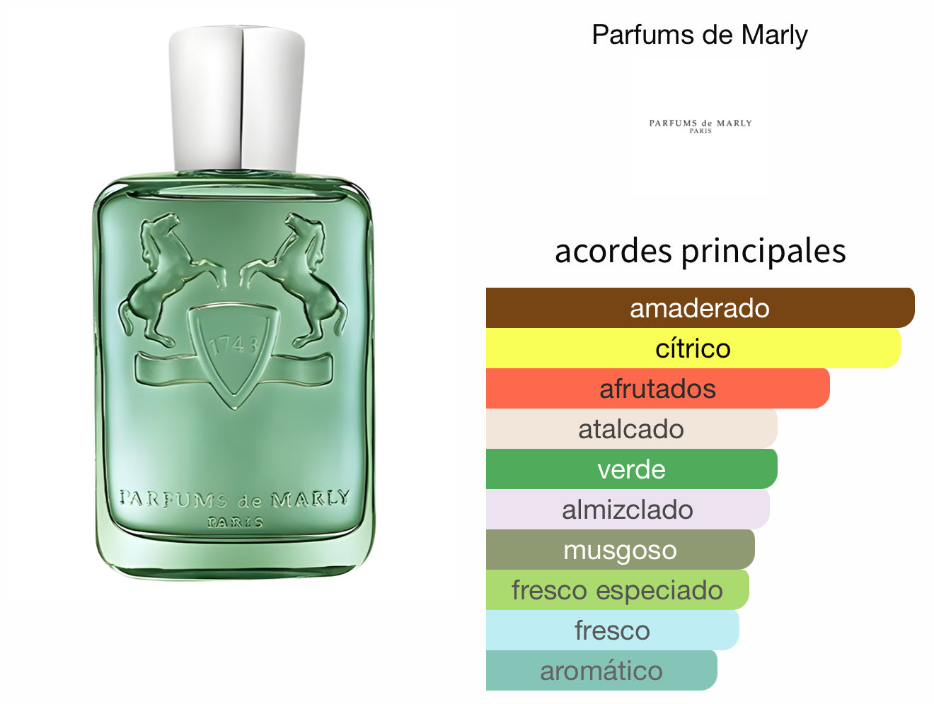 Greenley Parfums de Marly