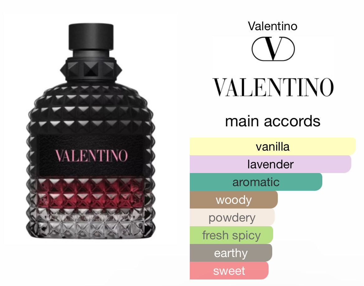 Born In Roma Intense Valentino