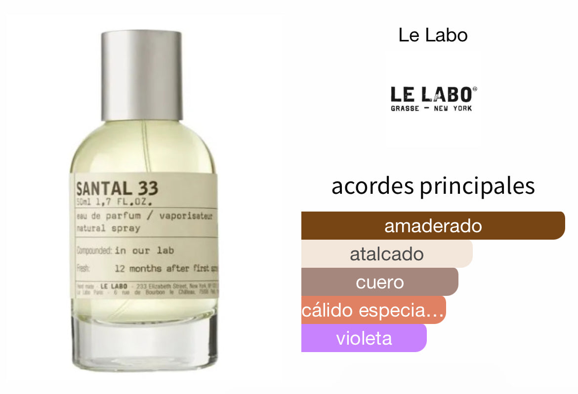 Santal 33 Le Labo