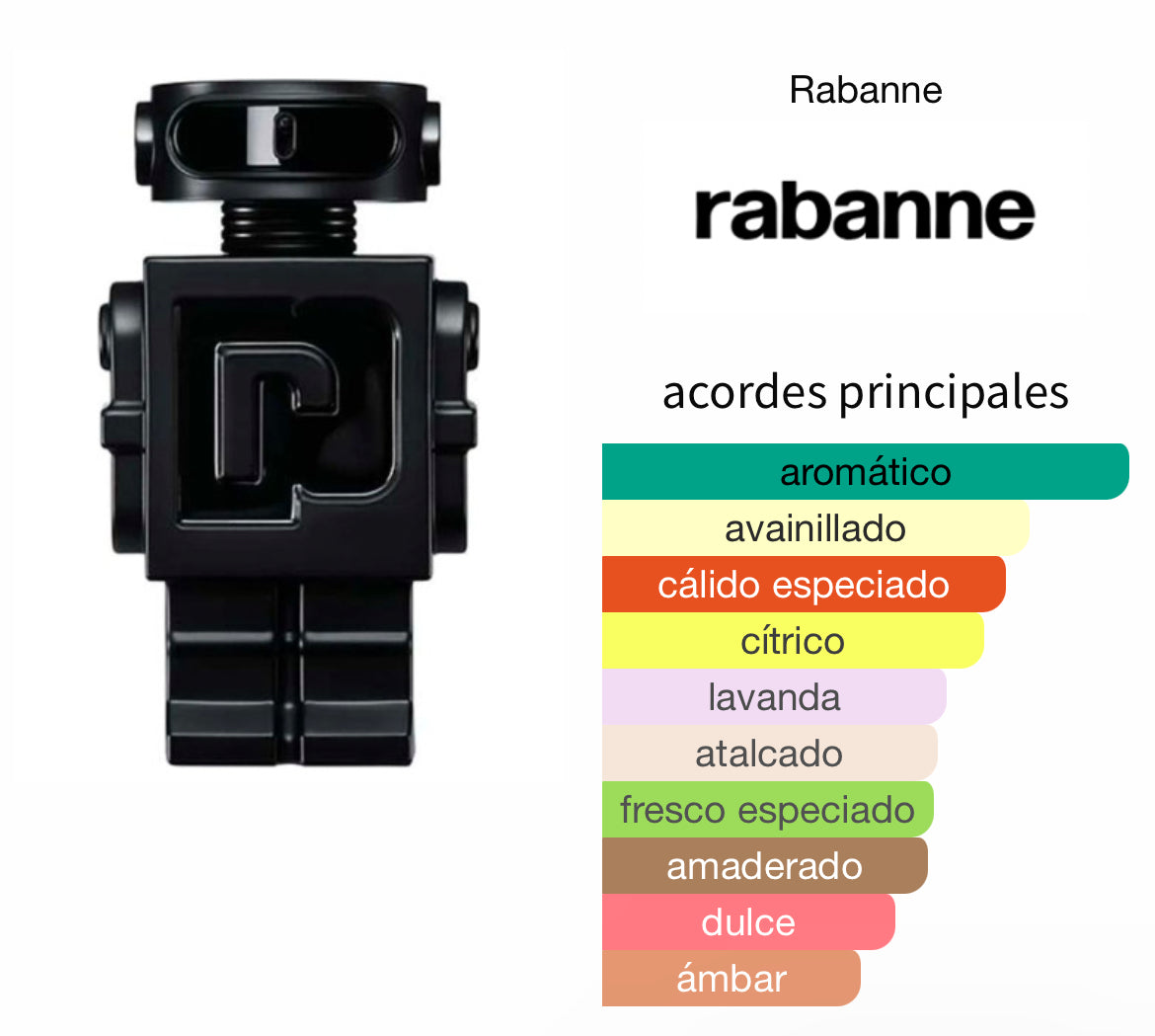 Phantom Parfum Paco Rabbane