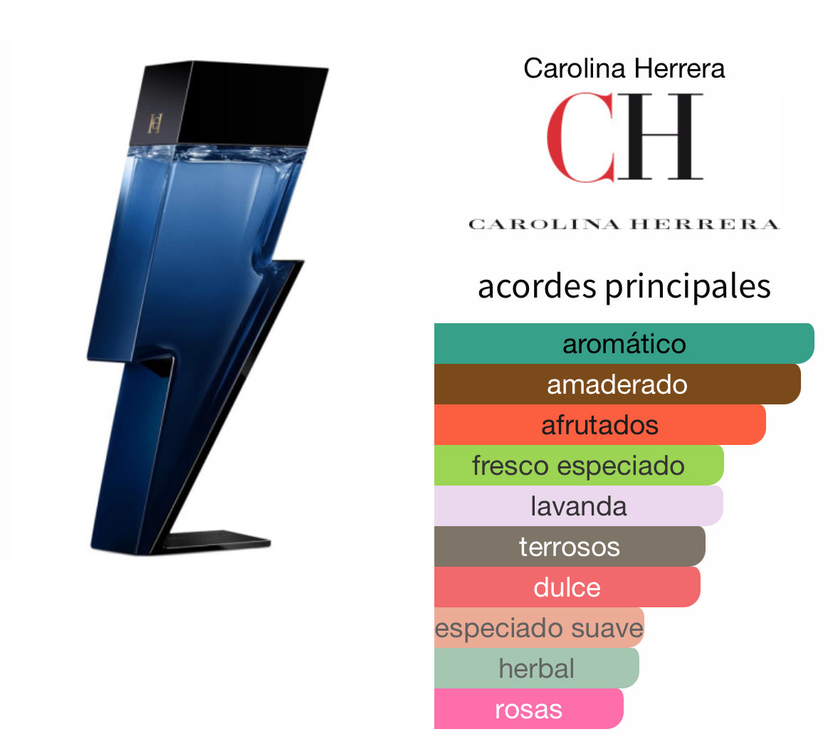 Bad Boy Cobalt Carolina Herrera