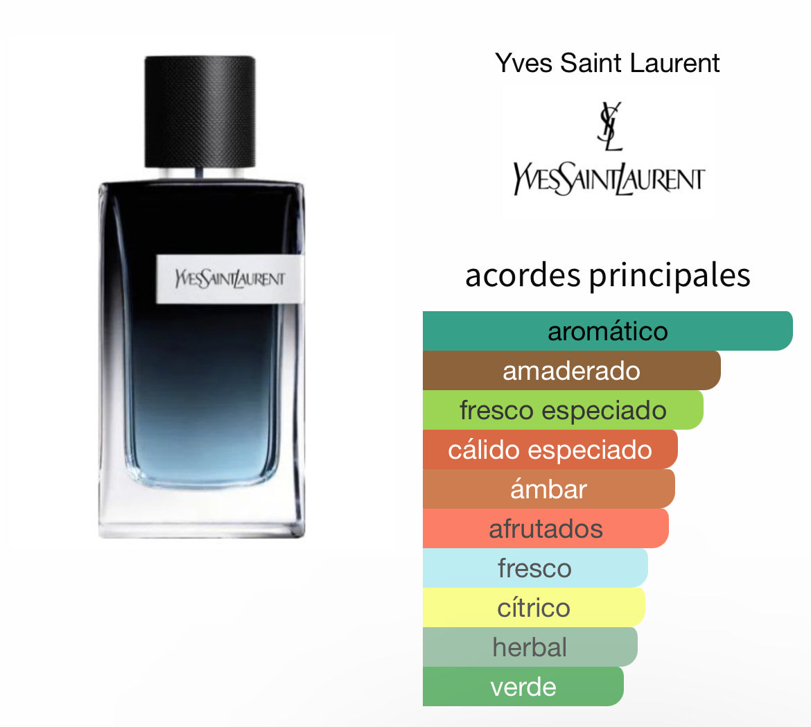 YSL Y EDP