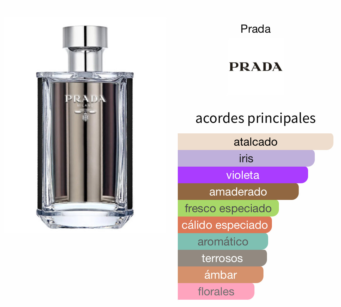 Prada L’Homme