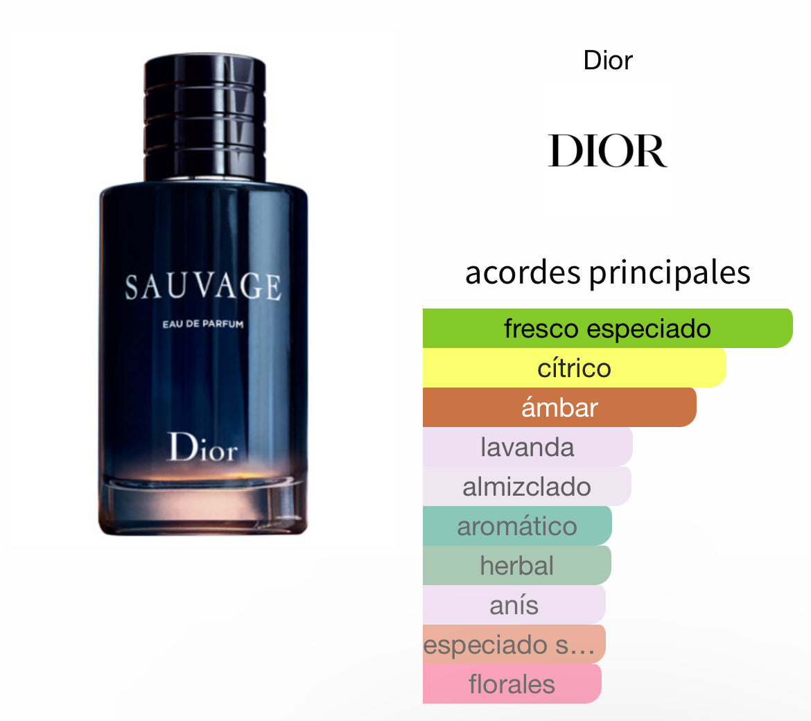 Dior Sauvage EDP
