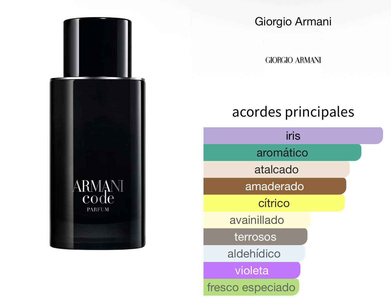 Armani Code Parfum