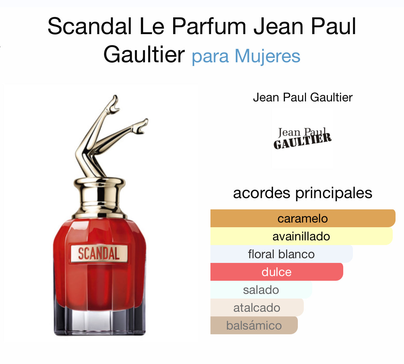 Scandal le Parfum Jean Paul Gaultier