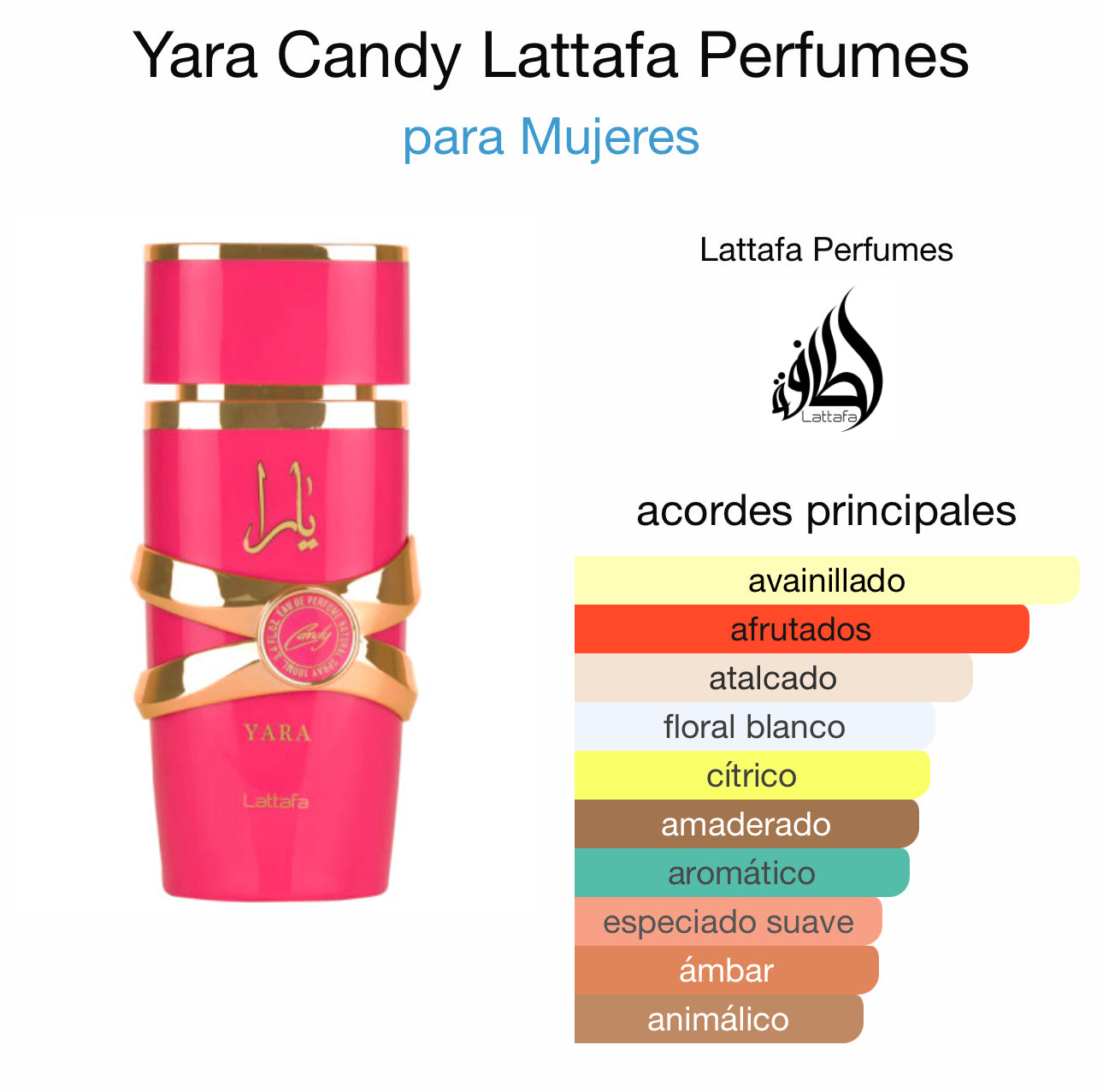 Yara Candy Lattafa