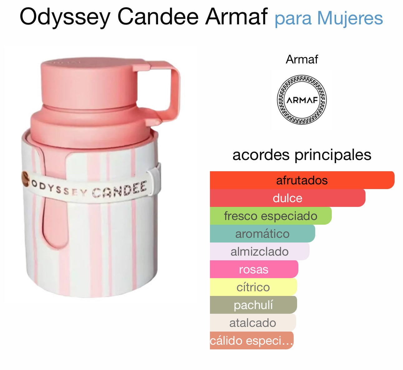 Odyssey Candee Armaf