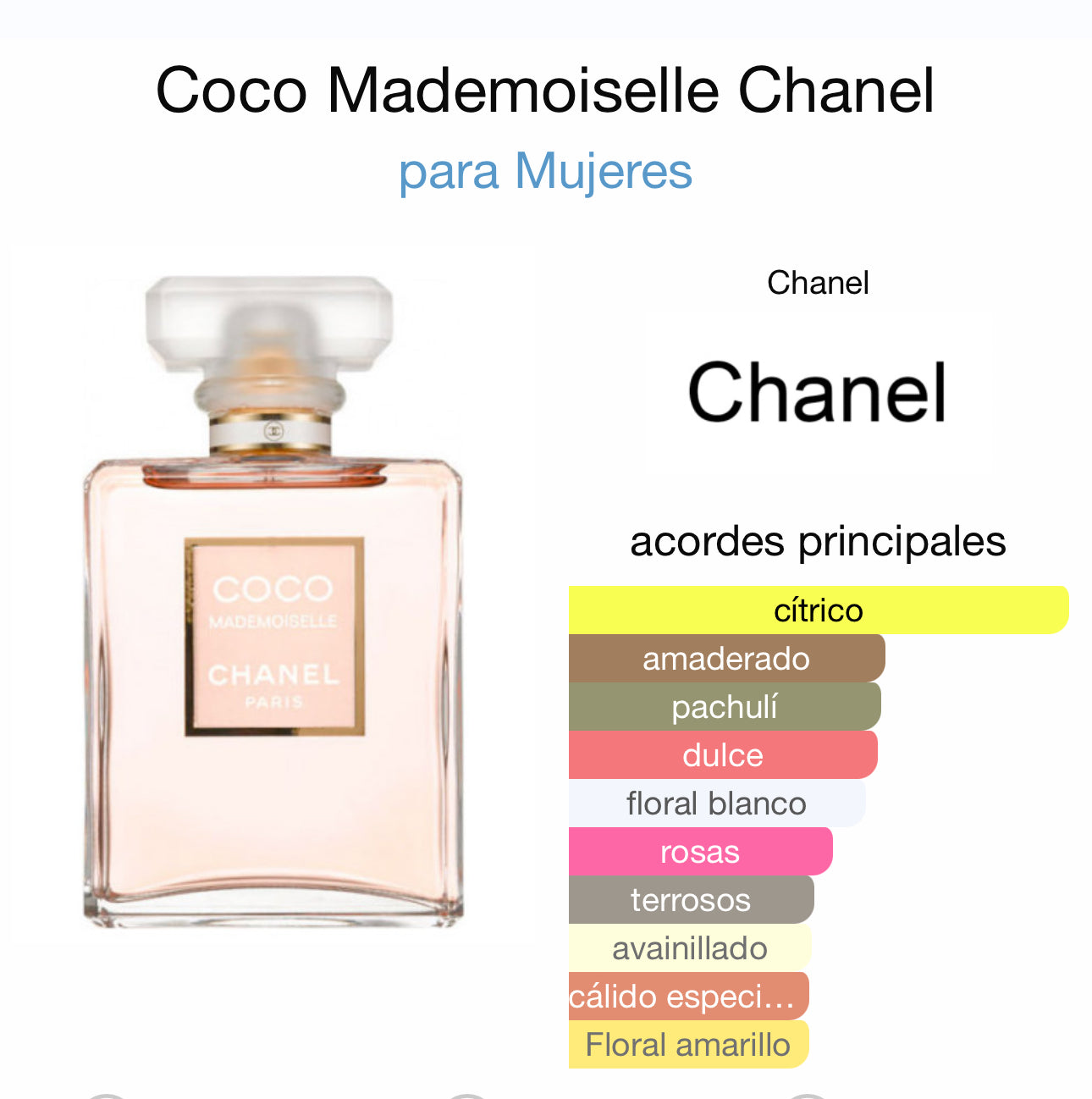 Coco Mademoiselle EDP Chanel