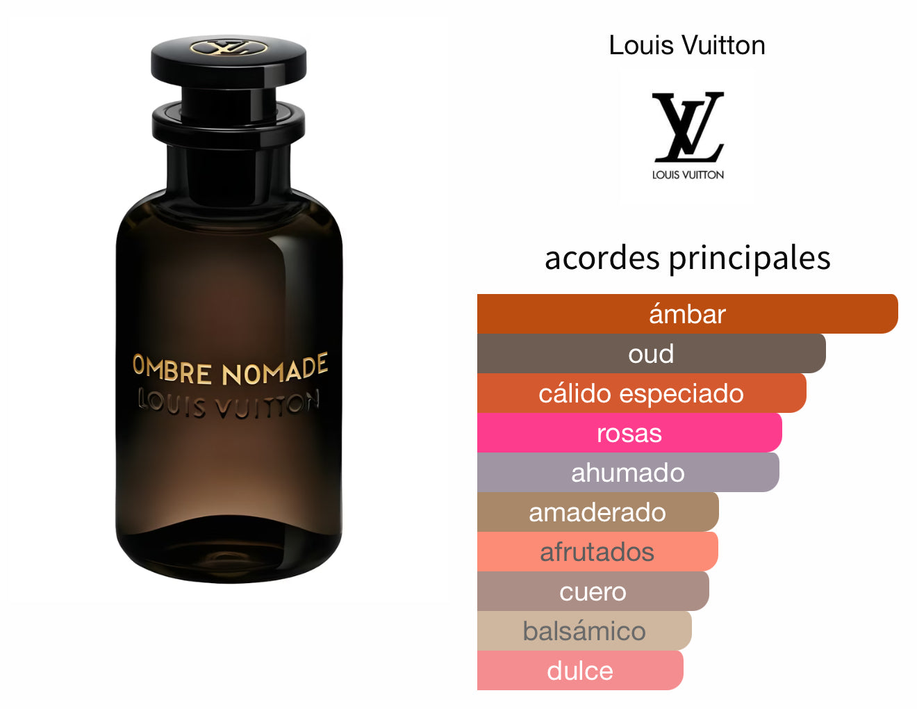 Ombre Nomade Louis Vuitton
