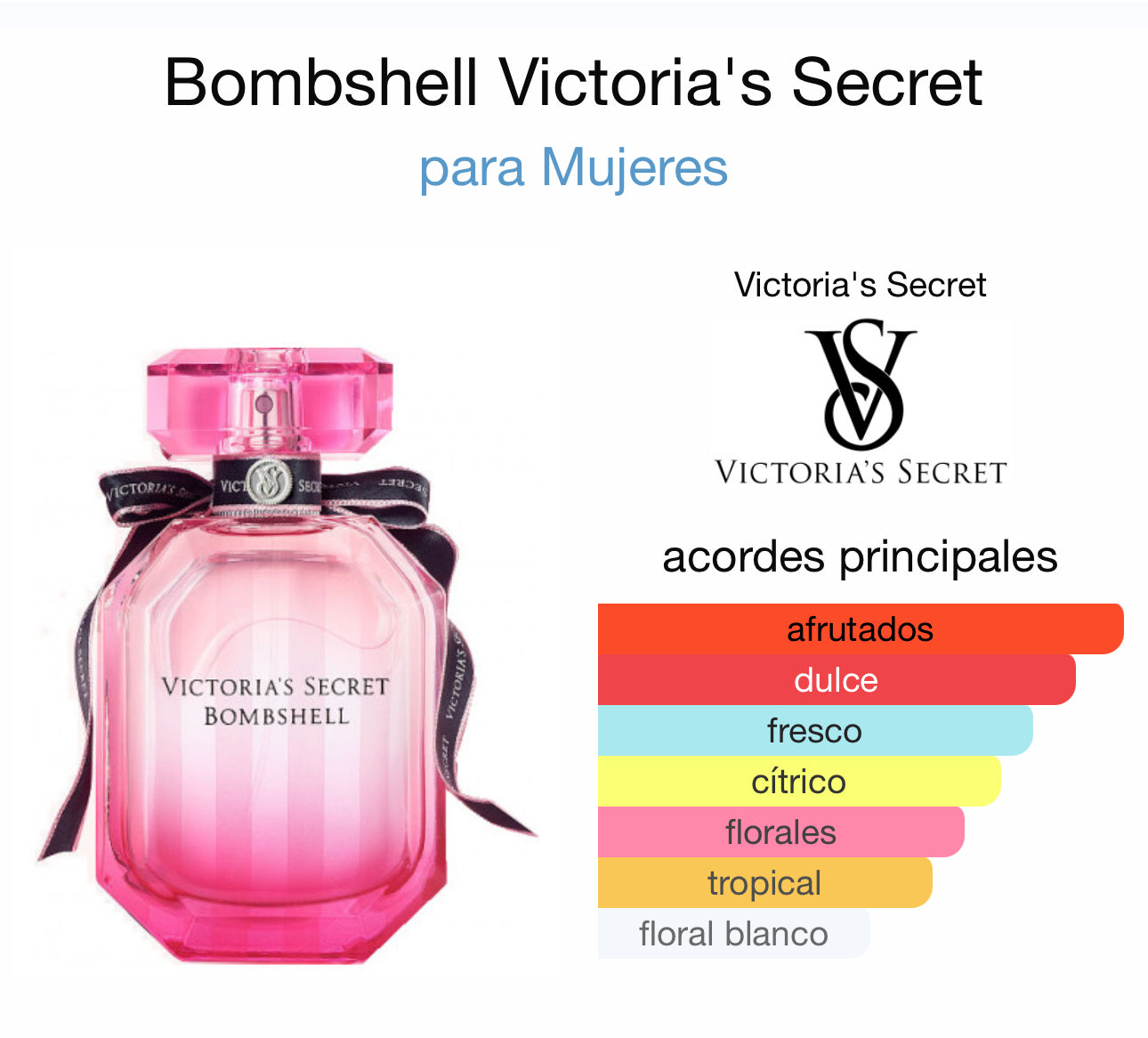 Bombshell Victoria’s Secret