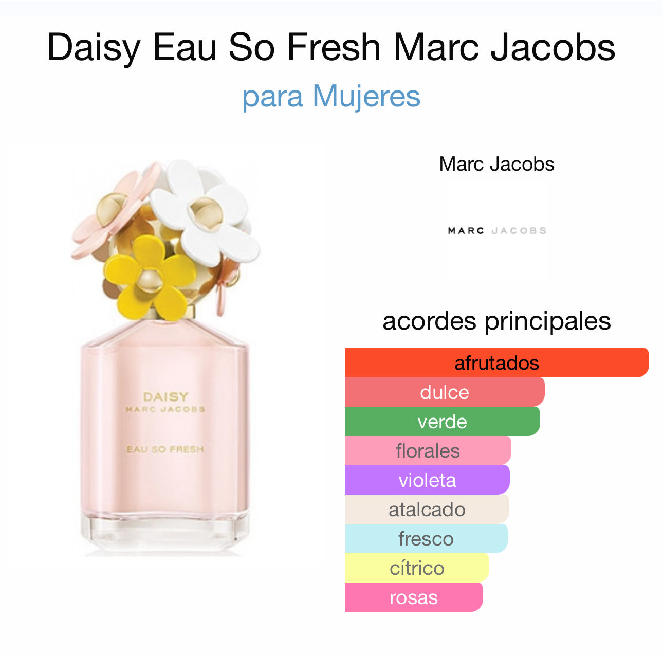 Daysi Eau So Fresh Marc Jacob’s