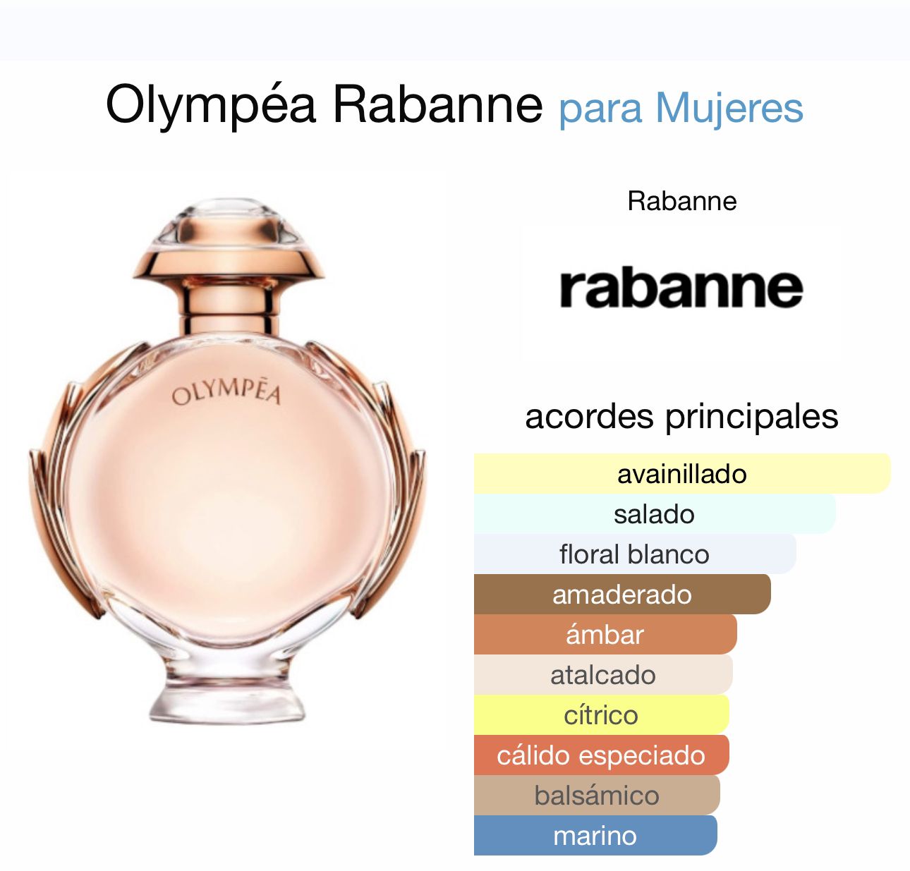 Olympea Paco Rabanne