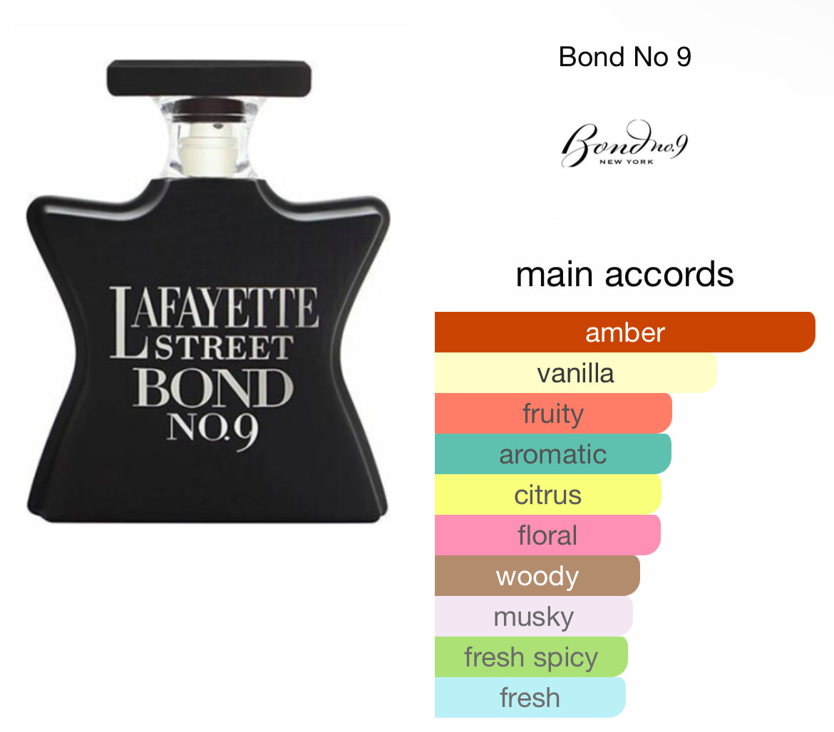Lafayette Street Bond No 9