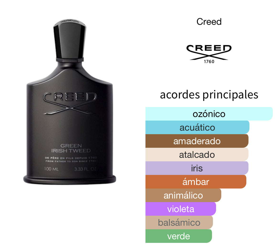 Creed Green Irish Tweed