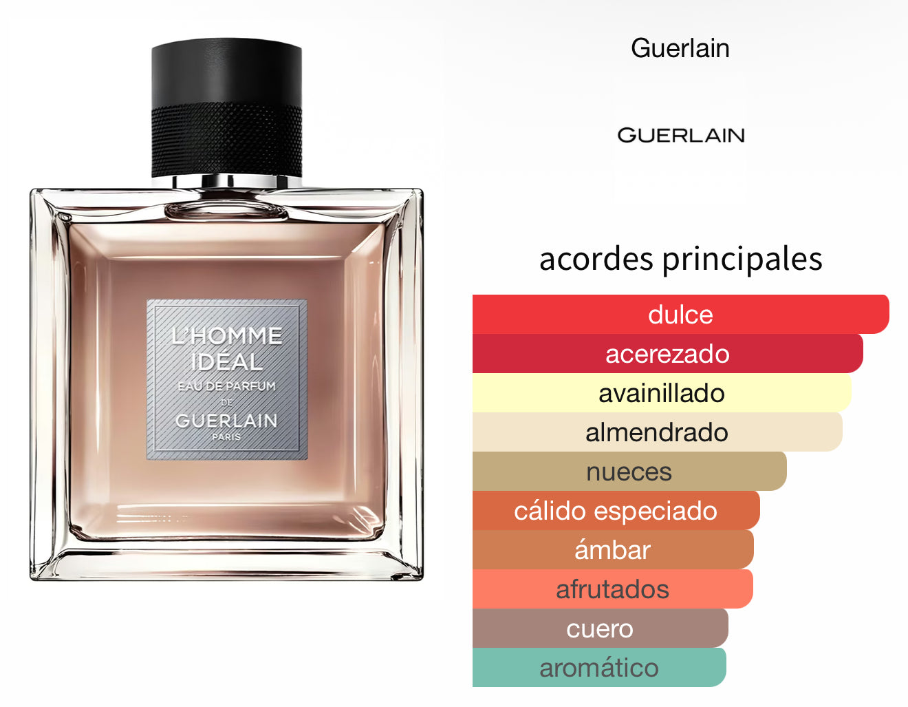 L’Homme Ideal EDP Guerlain