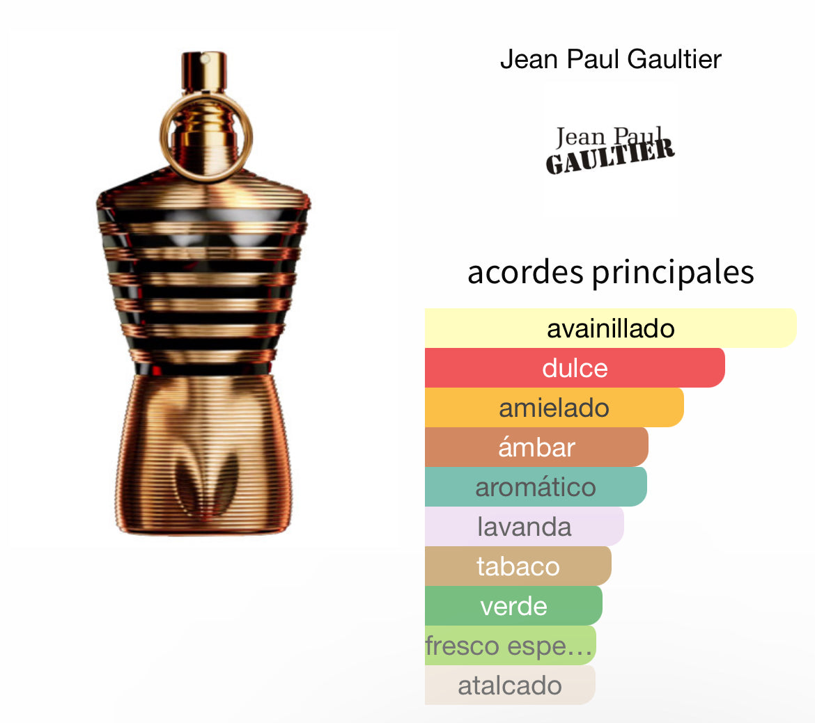Le Male Elixir Jean Paul Gaultier