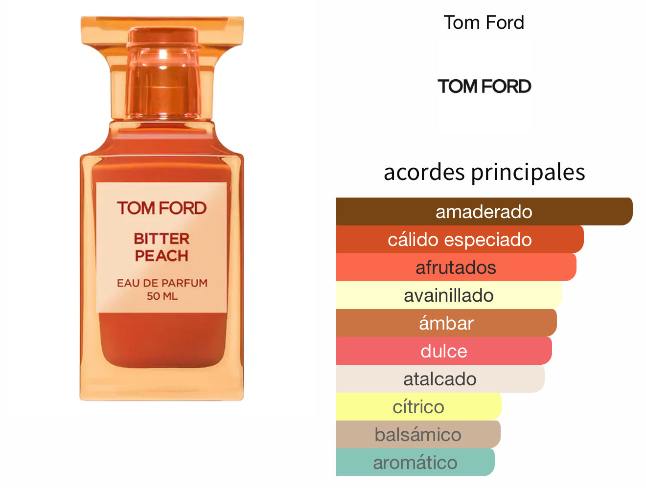 Bitter Peach Tom Ford