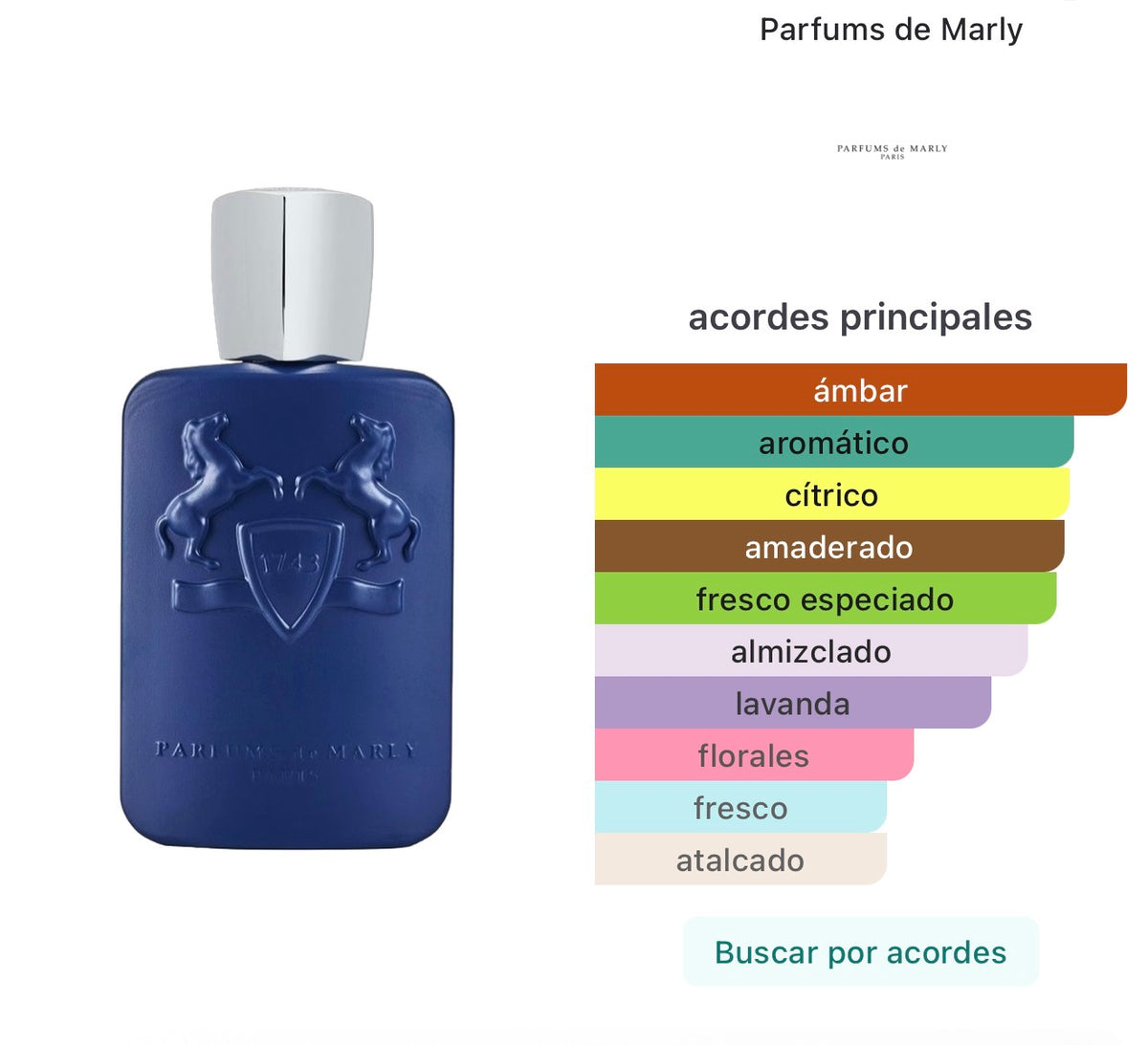 Percival Parfums de Marly