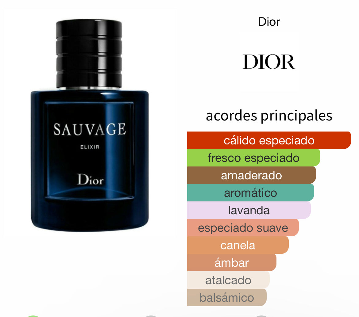 Dior Sauvage Elixir